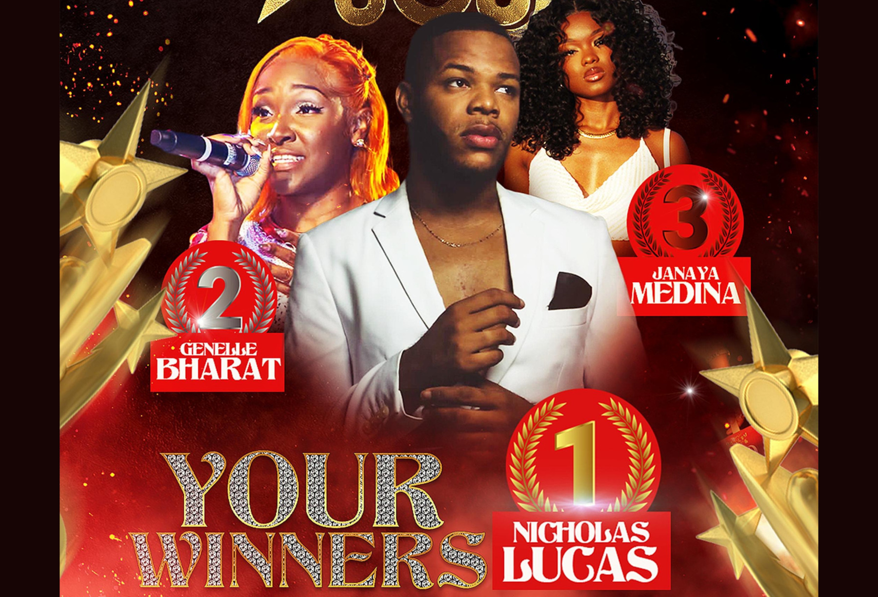 Stars of South Finals: Youth Talent Shines on the Grand Stage